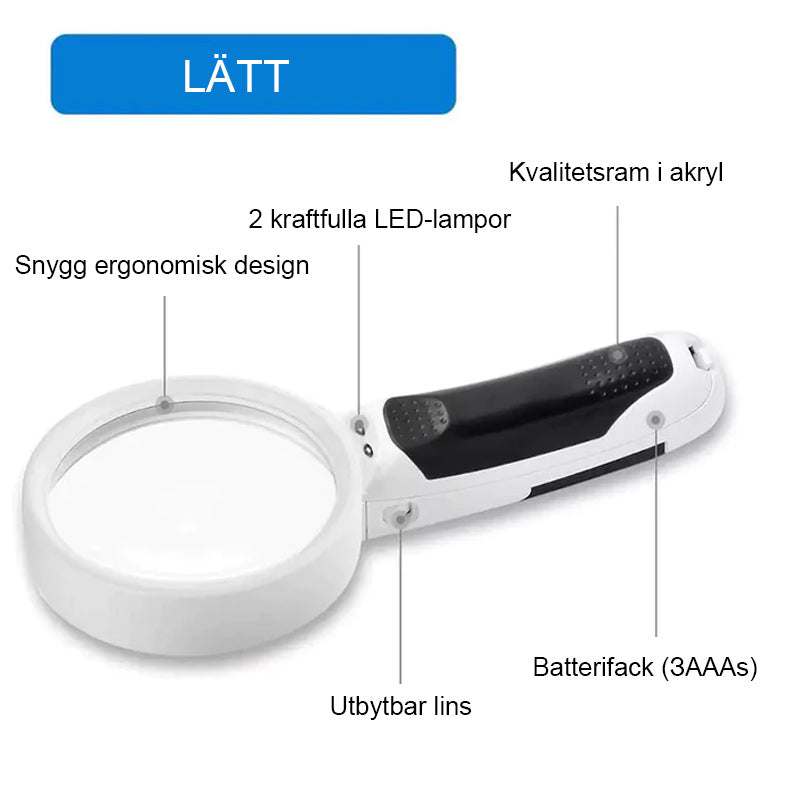 20X optiskt förstoringsglas med LED-ljus, 80 mm akrylins, lätt design, perfekt för detaljerad syn och läsning för äldre.