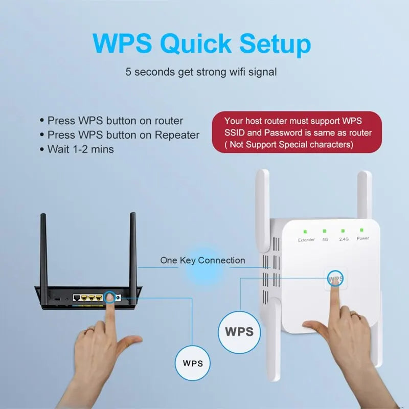 1200Mbps 5GHz Trådlös WiFi Extender | Öka ditt Internet med Dual-Band Repeater & Brandvägg Carvallo