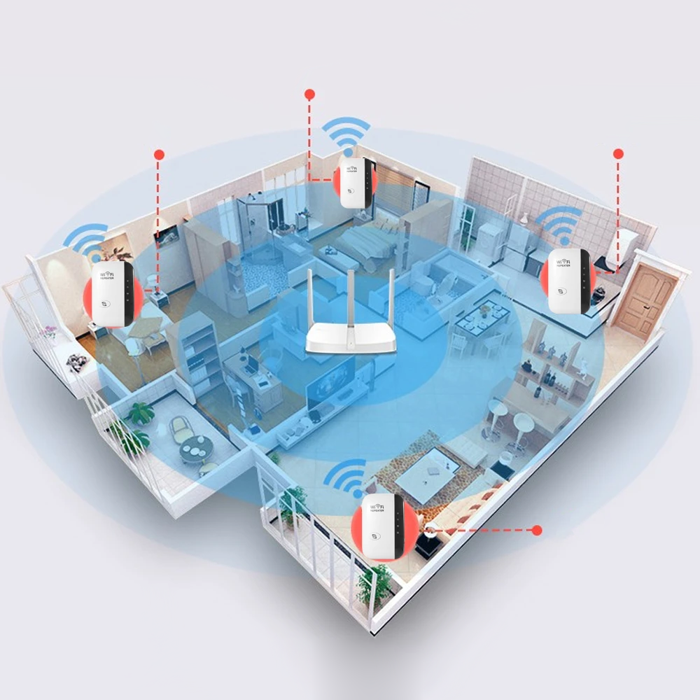 Trådlösa WiFi-Signal Booster