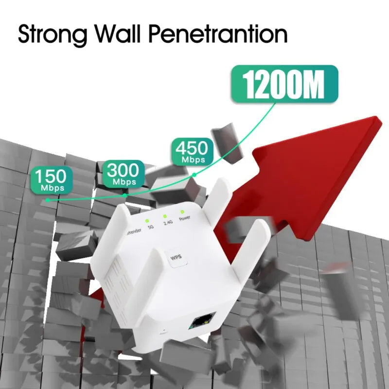 1200Mbps 5GHz Trådlös WiFi Extender | Öka ditt Internet med Dual-Band Repeater & Brandvägg Carvallo