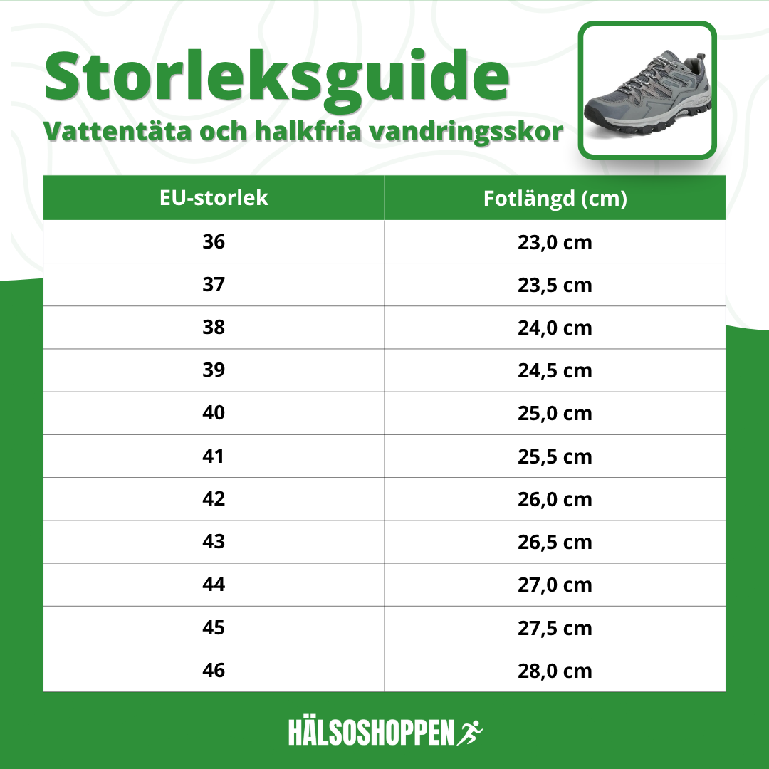 Fjällsteg- vattentäta och halkfria vandringsskor