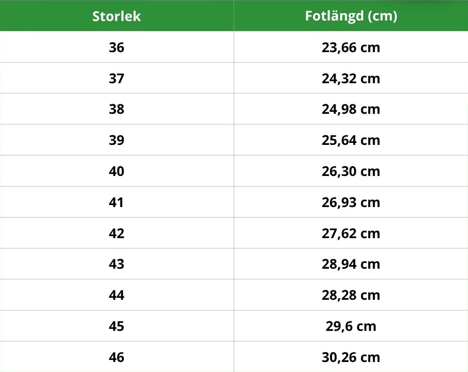 Nordicfeet - barfotaskor i vattentåligt material