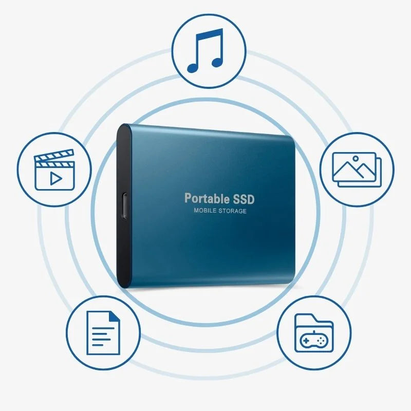 UltraDrive High-Speed Extern SSD MILA Sverige
