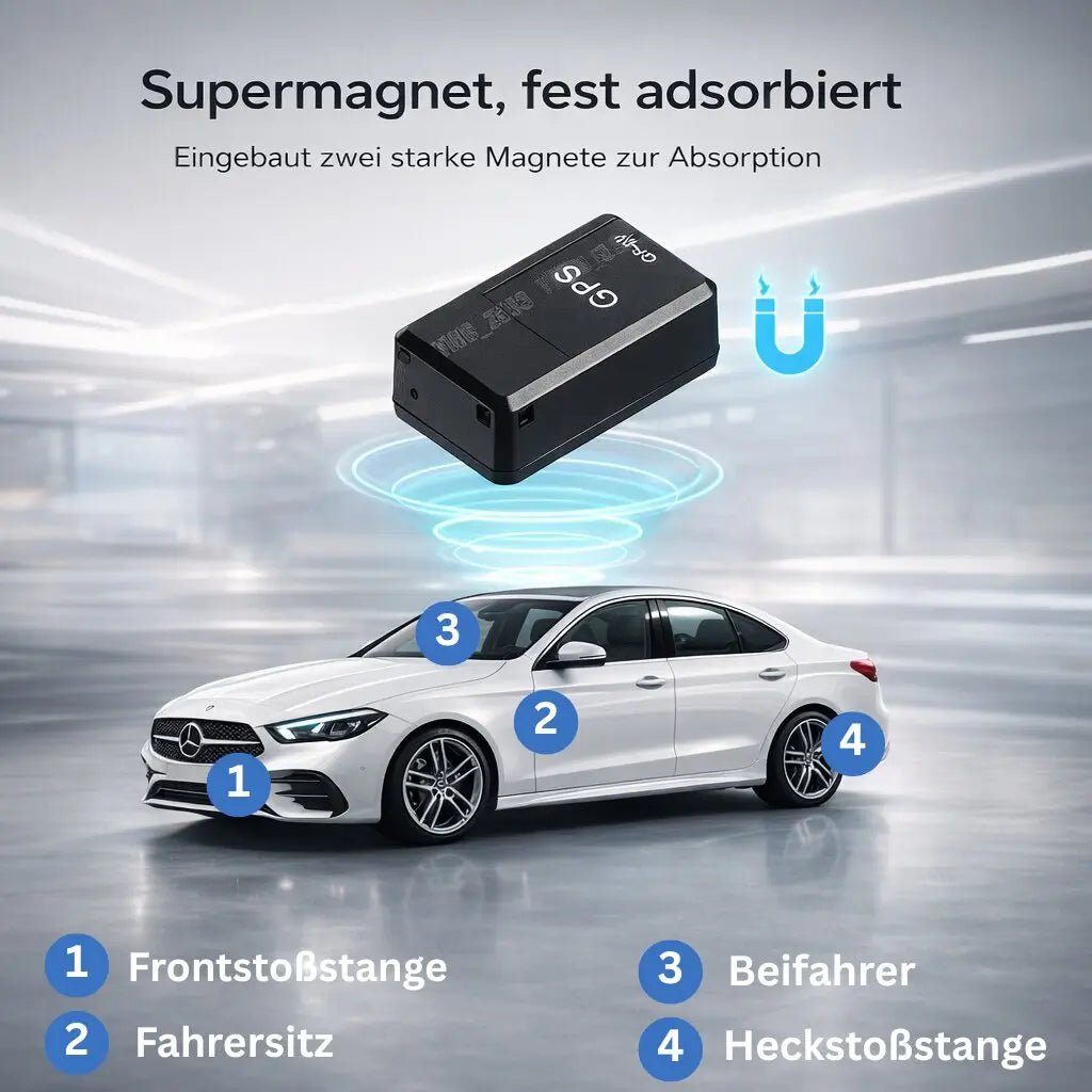 GPS Tracker för Bil | Mini GPS Tracker utan Abonnemang | Locaro