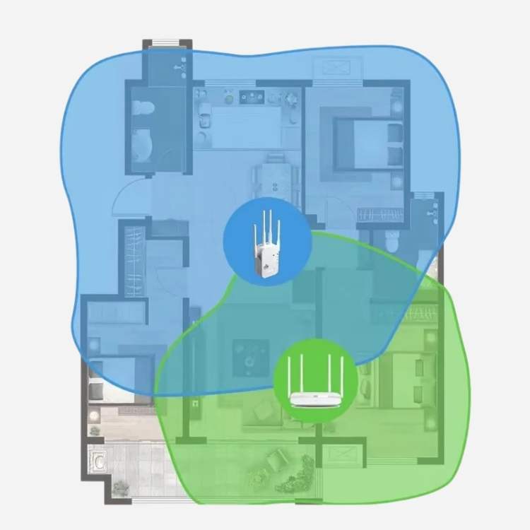 Långdistans Utomhus 5G WiFi Förstärkare