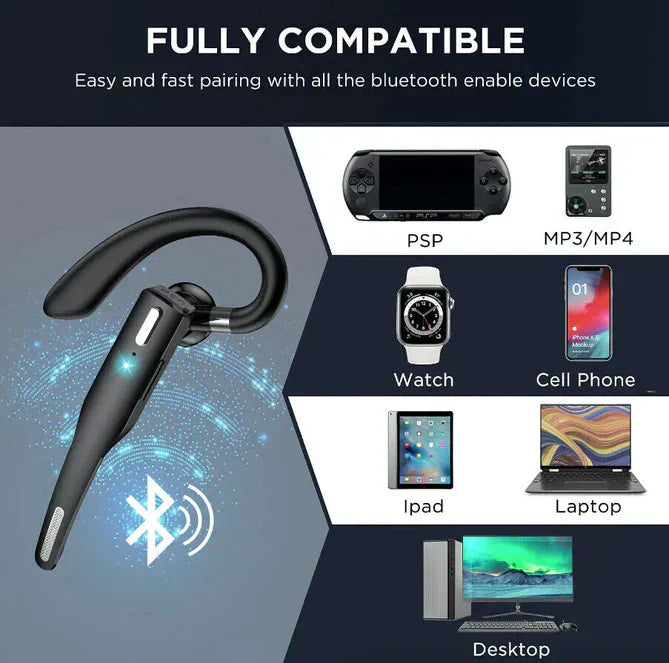 Trucker Dual Mic Trådlös Bluetooth 5.1 Brusreducerande Hörlurar