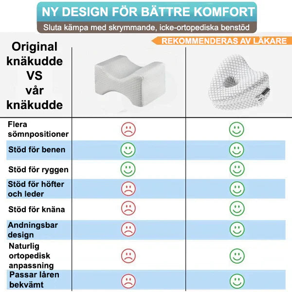 Ortopedisk BenKudde Plus-VaruZ-Hemnix
