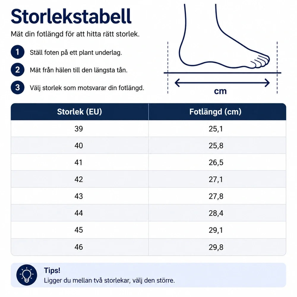 Vandringskängor för vandring och friluftsliv