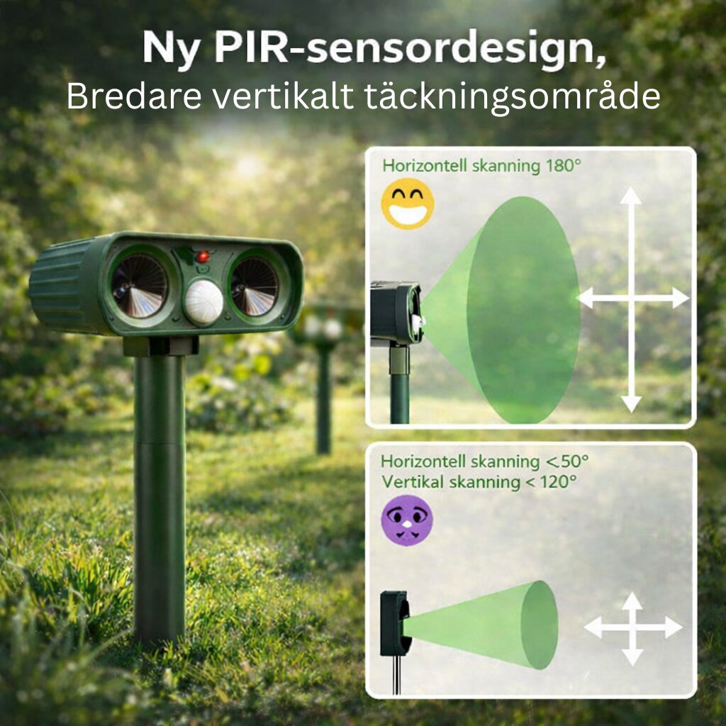 Ultraljudsskrämmare för djur | Solcellsdriven skadedjursavskräckare | Med rörelsesensor för trädgård | Solsköld