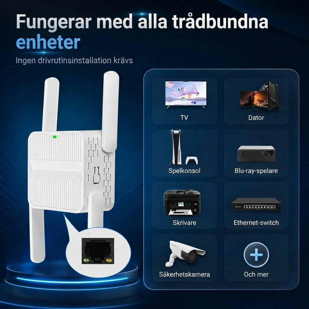 WiFi förstärkare för inomhus och utomhus | Räckviddax
